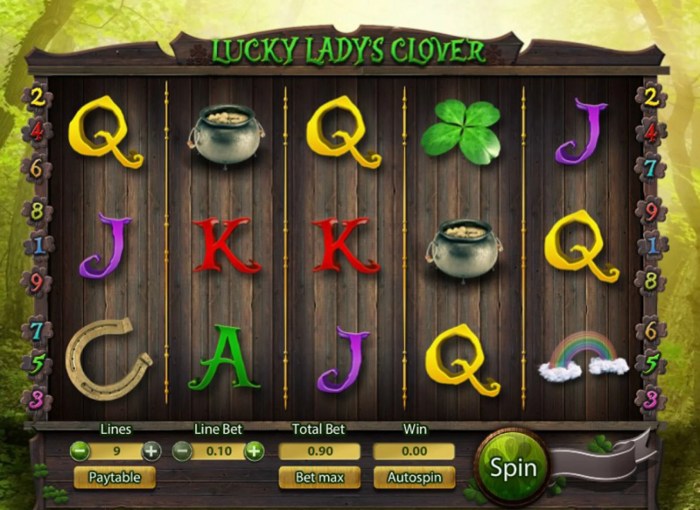 Bonus jackpot slot Gates of Olympus dan Lucky Clover Lady