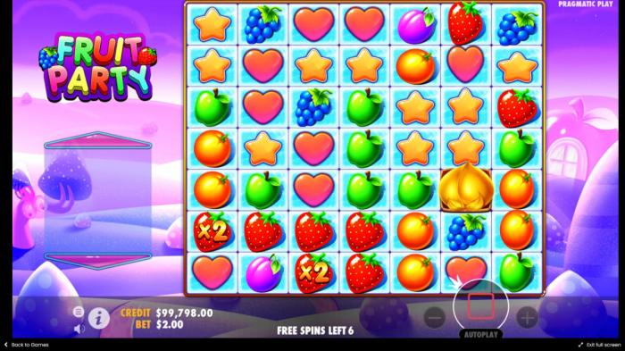 Menang Maksimal di Slot Fruit Party